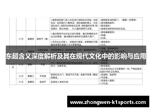 东超含义深度解析及其在现代文化中的影响与应用