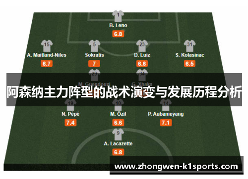阿森纳主力阵型的战术演变与发展历程分析