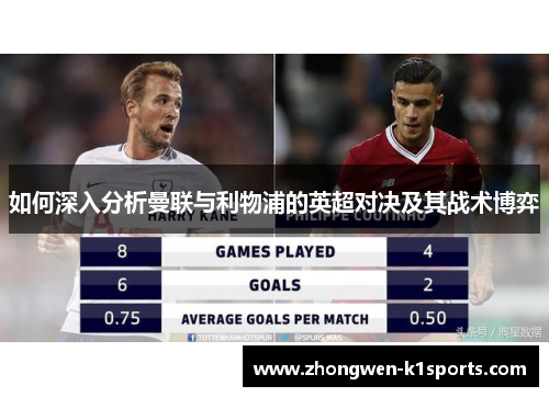 如何深入分析曼联与利物浦的英超对决及其战术博弈