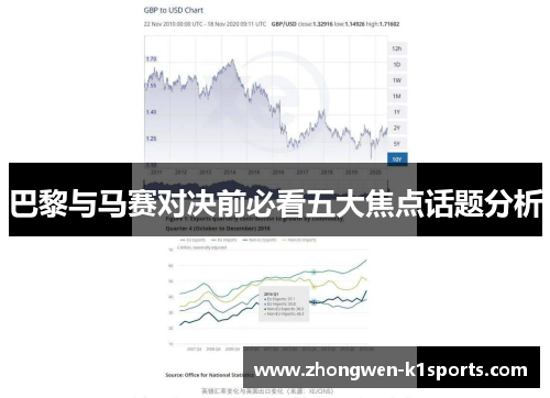 巴黎与马赛对决前必看五大焦点话题分析