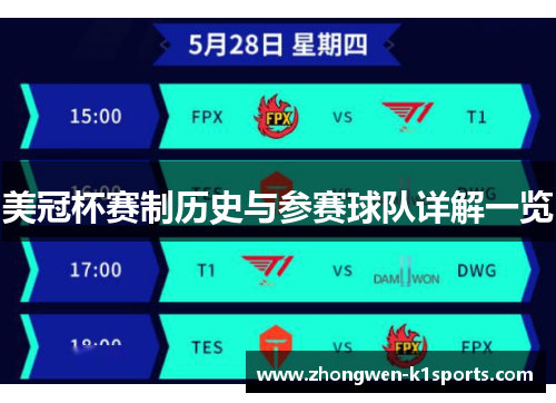 美冠杯赛制历史与参赛球队详解一览