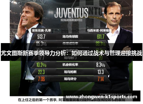 尤文图斯新赛季领导力分析：如何通过战术与管理迎接挑战