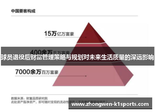 球员退役后财富管理策略与规划对未来生活质量的深远影响